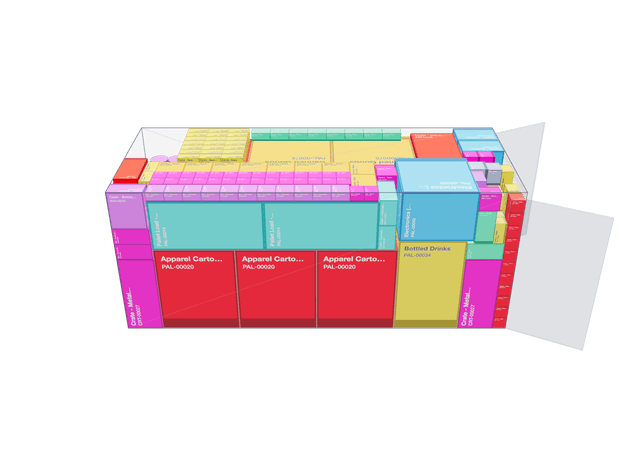 3DLoadCalculator